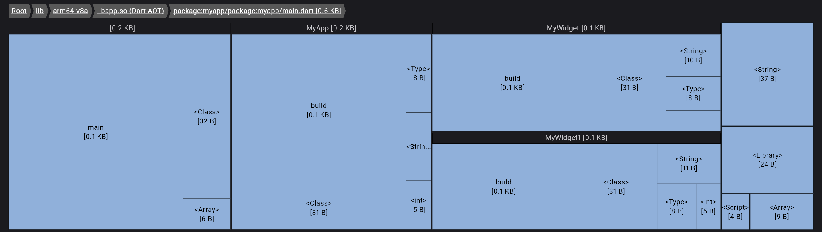 Dart DevTools - App Size