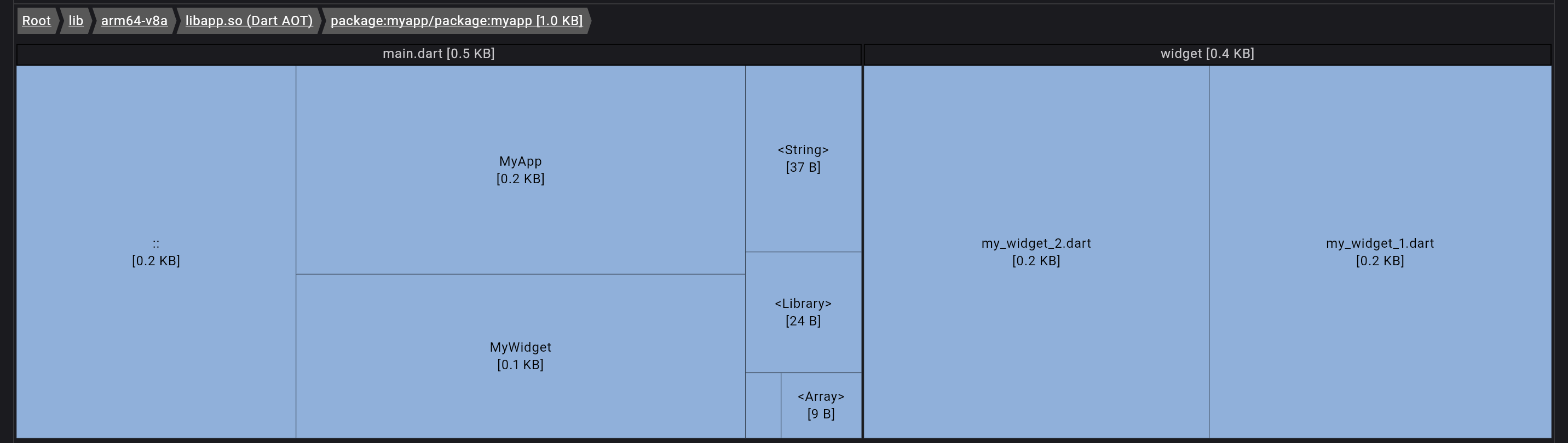 Dart DevTools - App Size