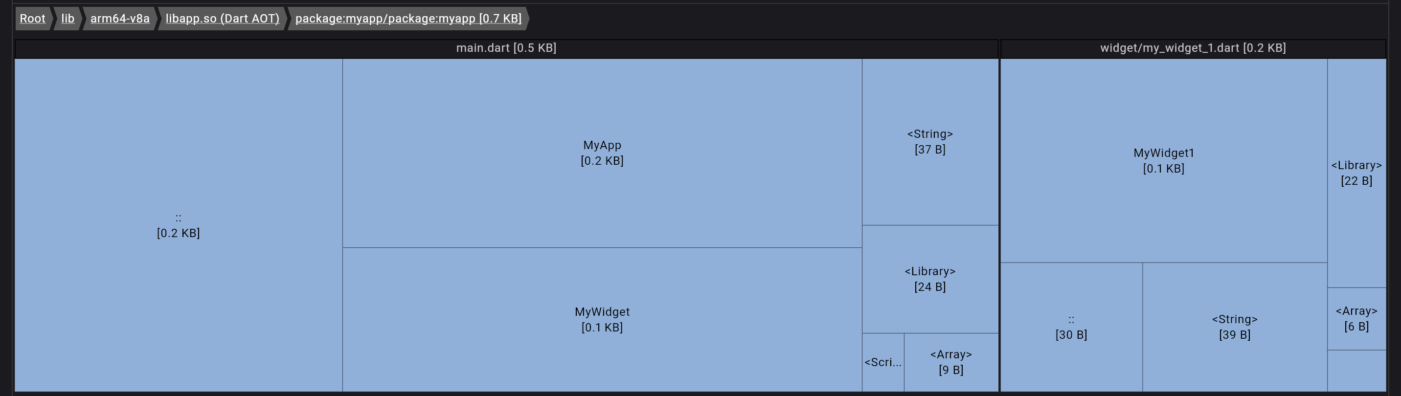 Dart DevTools - App Size