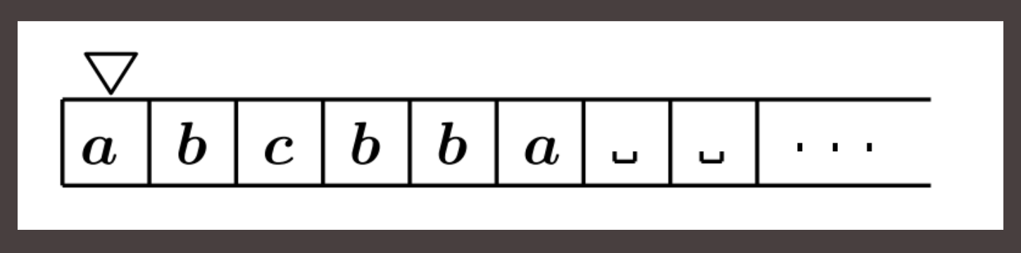 Finite automaton