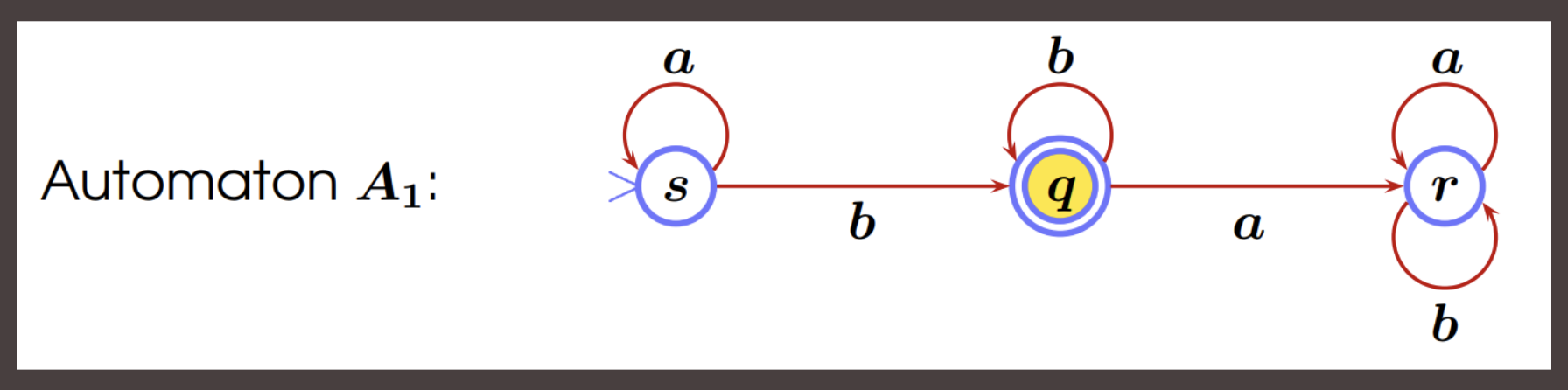 Finite automaton