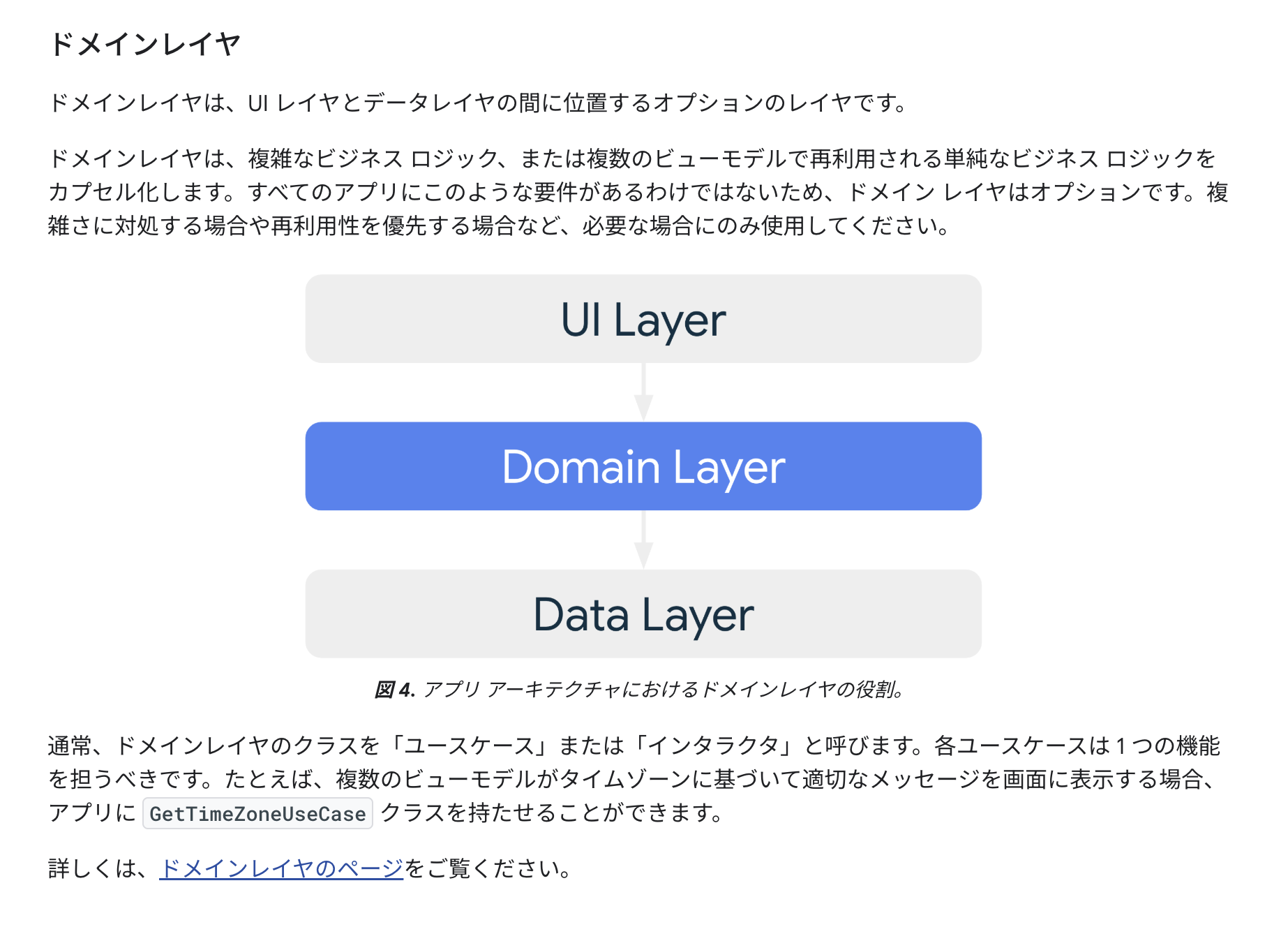 Android App Architecture