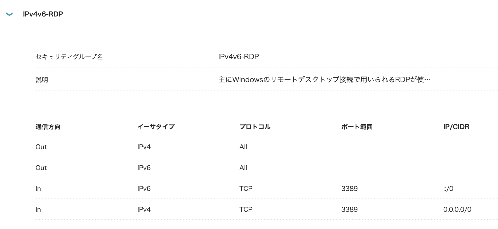 ConoHa VPS - Security Group